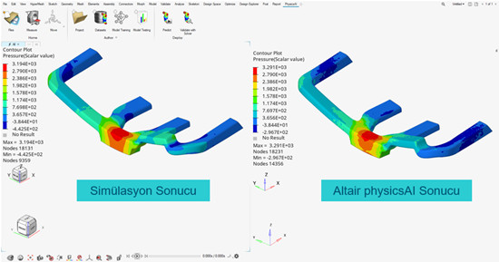 Altair physicsAI ve simülasyon sonucu karşılaştırma